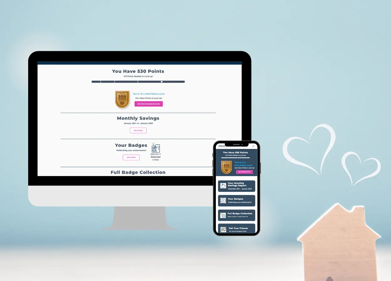 Rewards Program Achievements