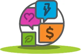 Picture, save energy. Smart up your power to choose. EnerWisely is the smart app to compare plans based on your consumption and get cheap electricity. Sign up free